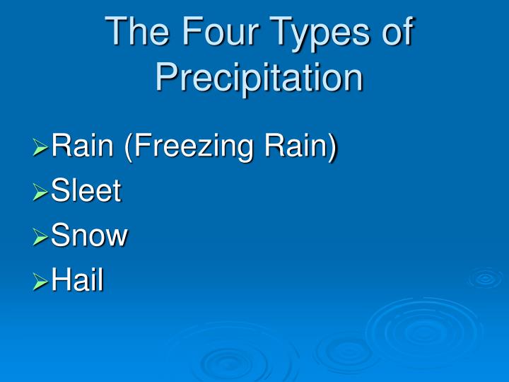 Ppt precipitation powerpoint presentation id 5907754