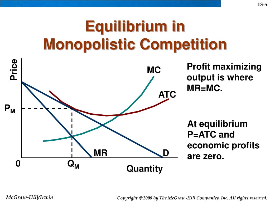 ppt-monopolistic-competition-and-oligopoly-powerpoint-presentation