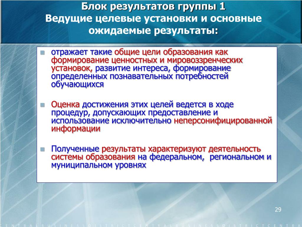 Группа результат. Целевой результат это. Целевые установки образования. Блоки планируемых результатов. Целевые установки образовательного учреждения отражаются.