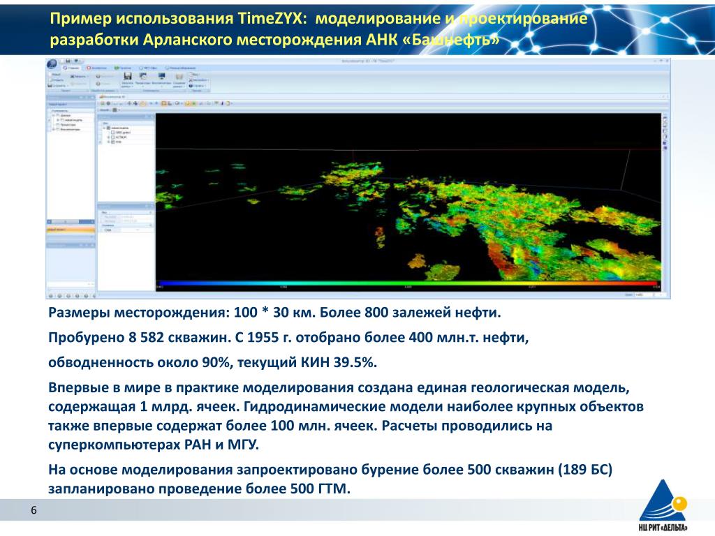 Презентация арланское месторождение