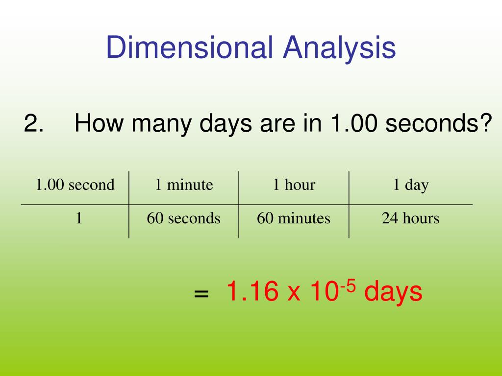 ppt-dimensional-analysis-powerpoint-presentation-free-download-id-5908418