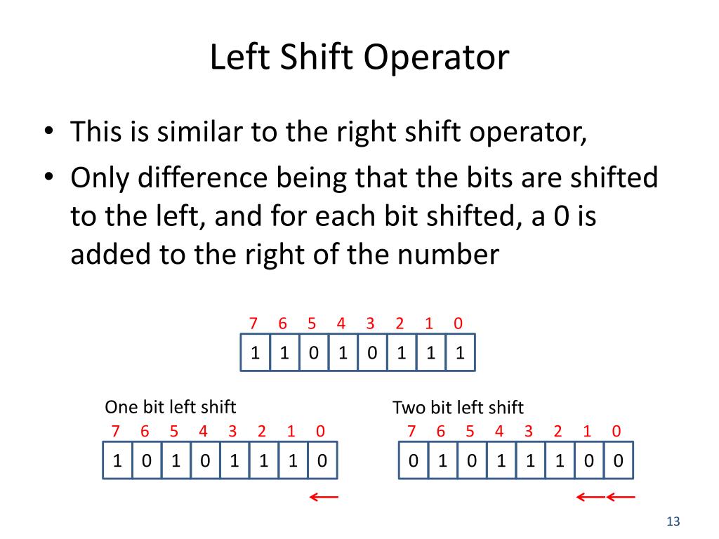 shift left shift left