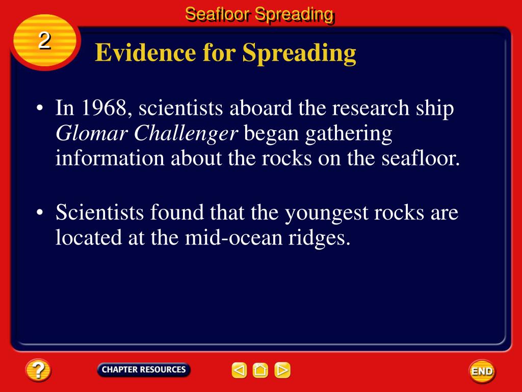 Ppt Chapter Plate Tectonics Powerpoint Presentation Free