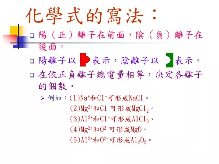 Ppt 化學式的寫法 Powerpoint Presentation Free Download Id