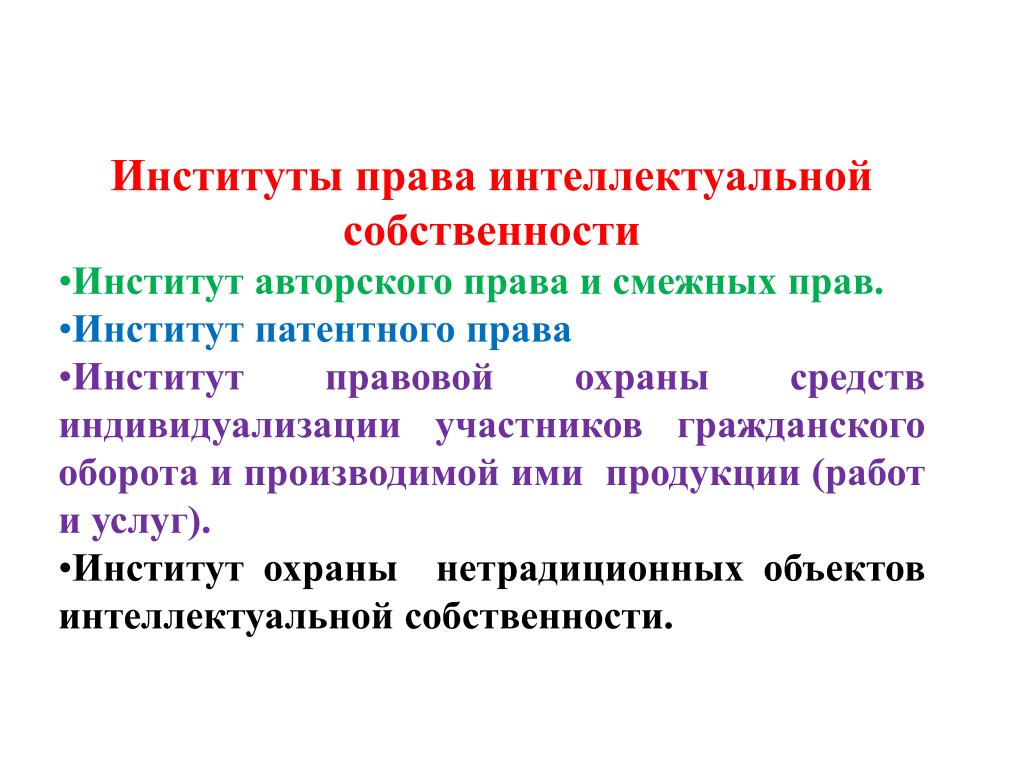 Объекты охраны авторским правом