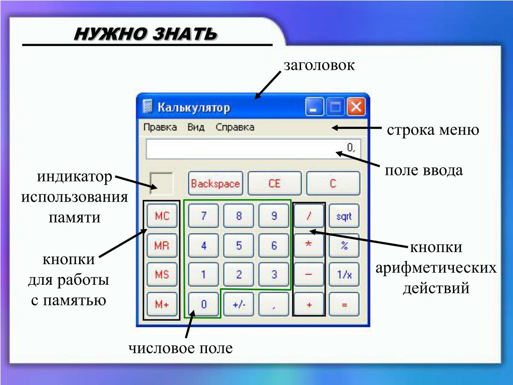 Как пользоваться нажатом. Калькулятор. Клавиши на калькуляторе. Калькулятор обозначение кнопок. Как пользоваться калькулятором.