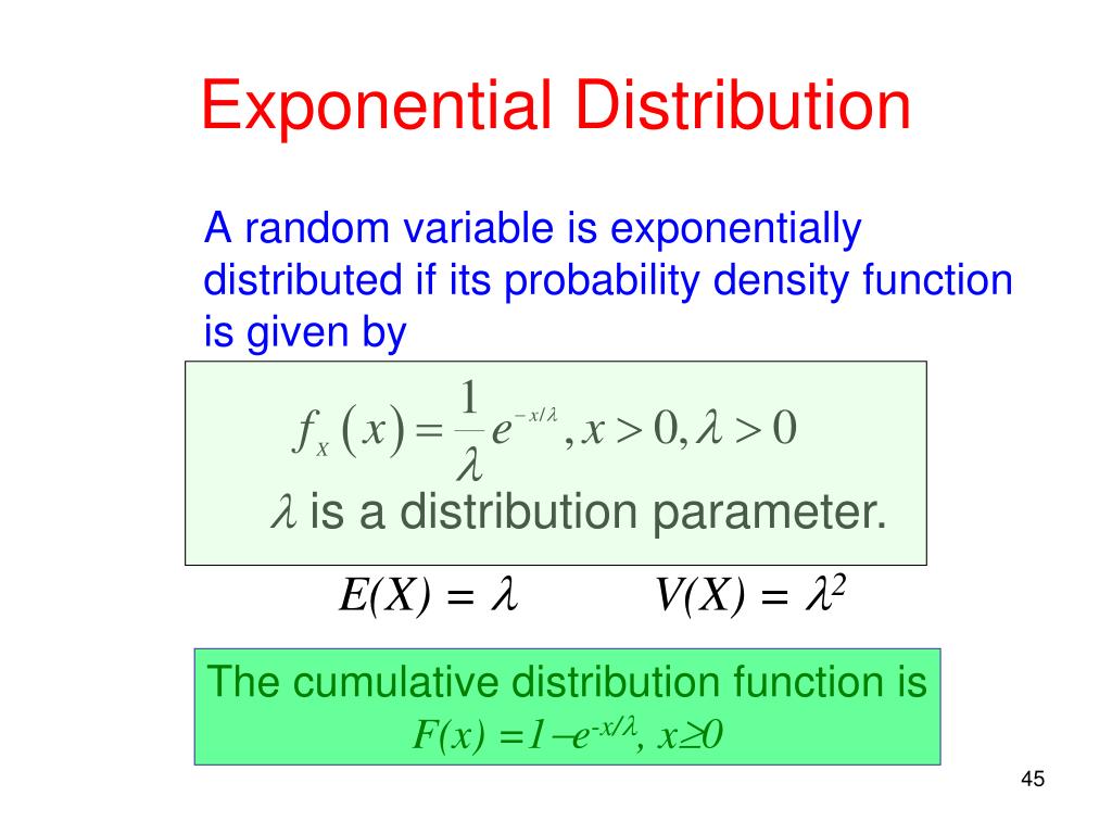 Variable expected. Exponential distribution. Exponential distribution Formulas. CDF of exponential distribution. Exponential distribution probability.