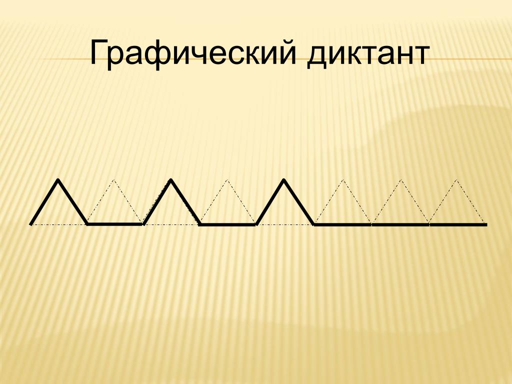 Нарисовать графически историю успеха.