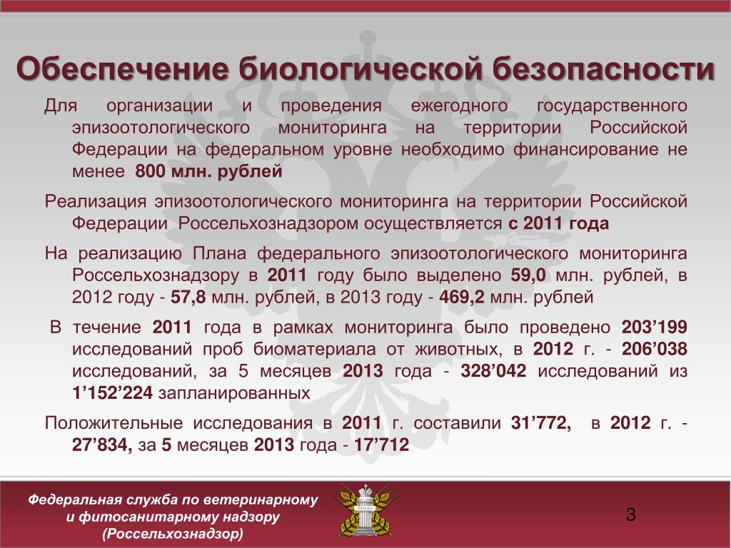 Национальная биологическая безопасность. Обеспечение биологической безопасности. Биологическая безопасность населения. План биологической безопасности.