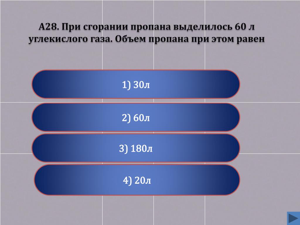 Горение пропана реакция Горение пропана реакция