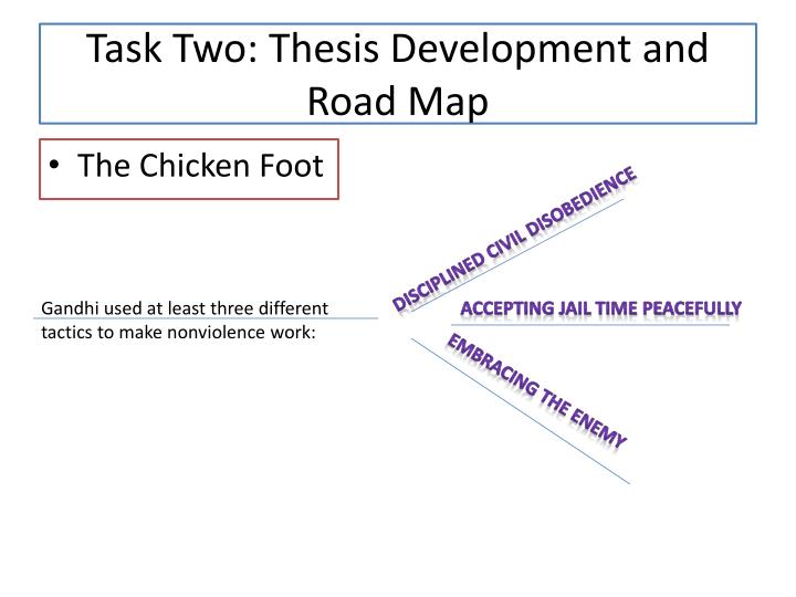 how to write a thesis statement chicken foot