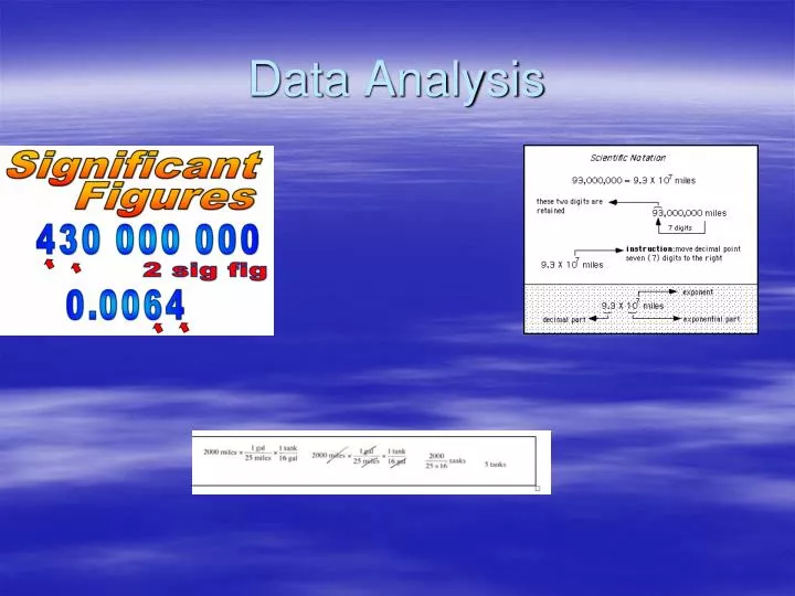 PPT - Data Analysis PowerPoint Presentation, free download - ID:5911567
