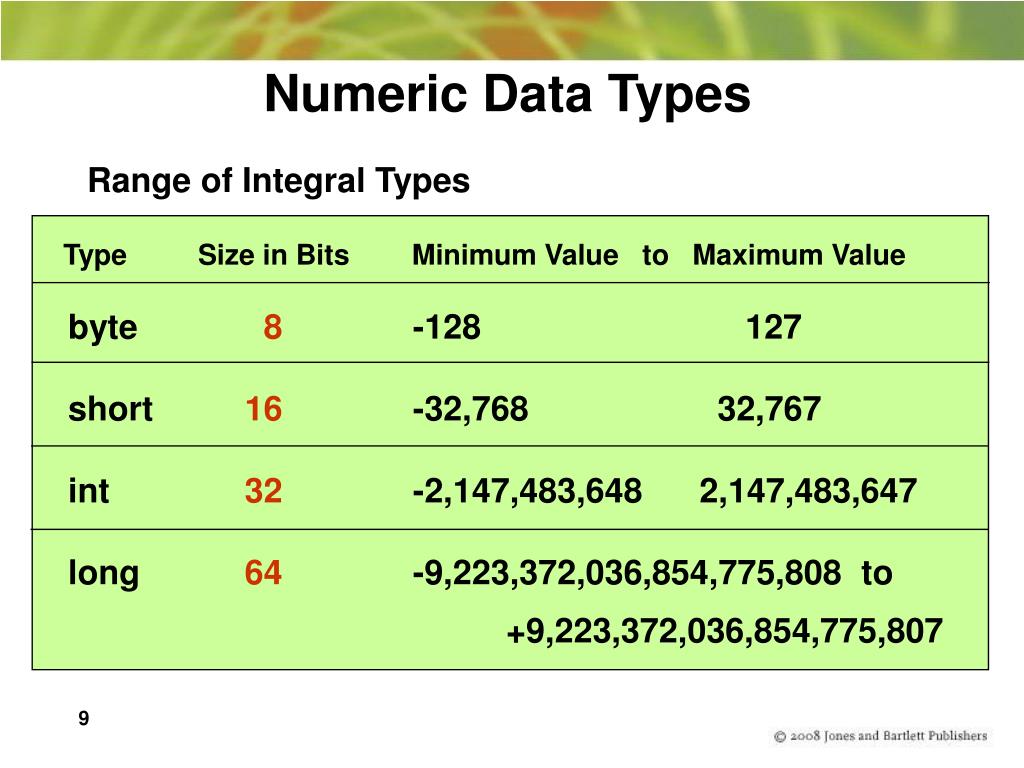 what are the data representation under numeric and non numeric