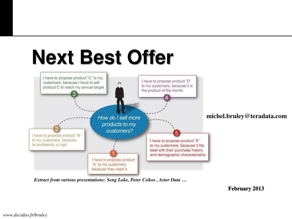 Next action. Next best offer. Next best Action. Propose offer разница. Next best offer CRM.