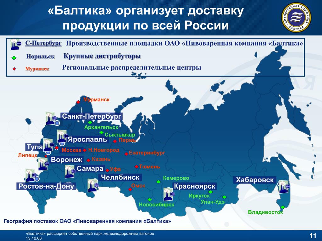 Продажами 11 в россии