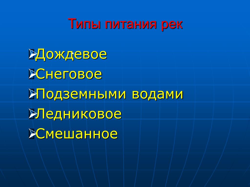 Питание реки