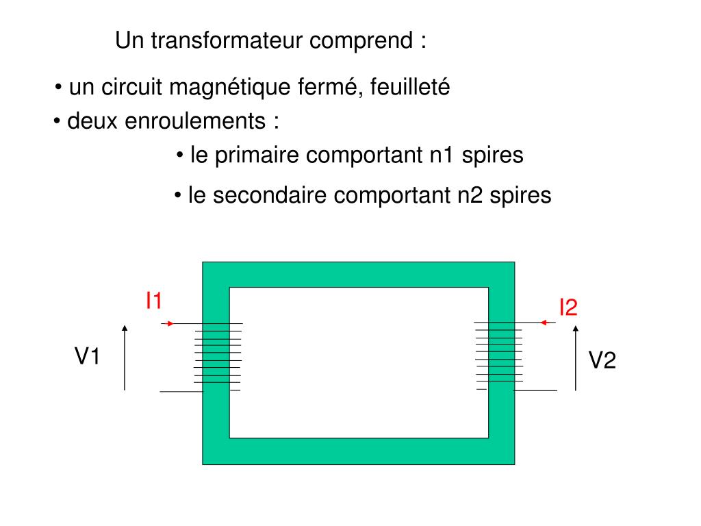 PPT Les Transformateurs PowerPoint Presentation Free Download ID 