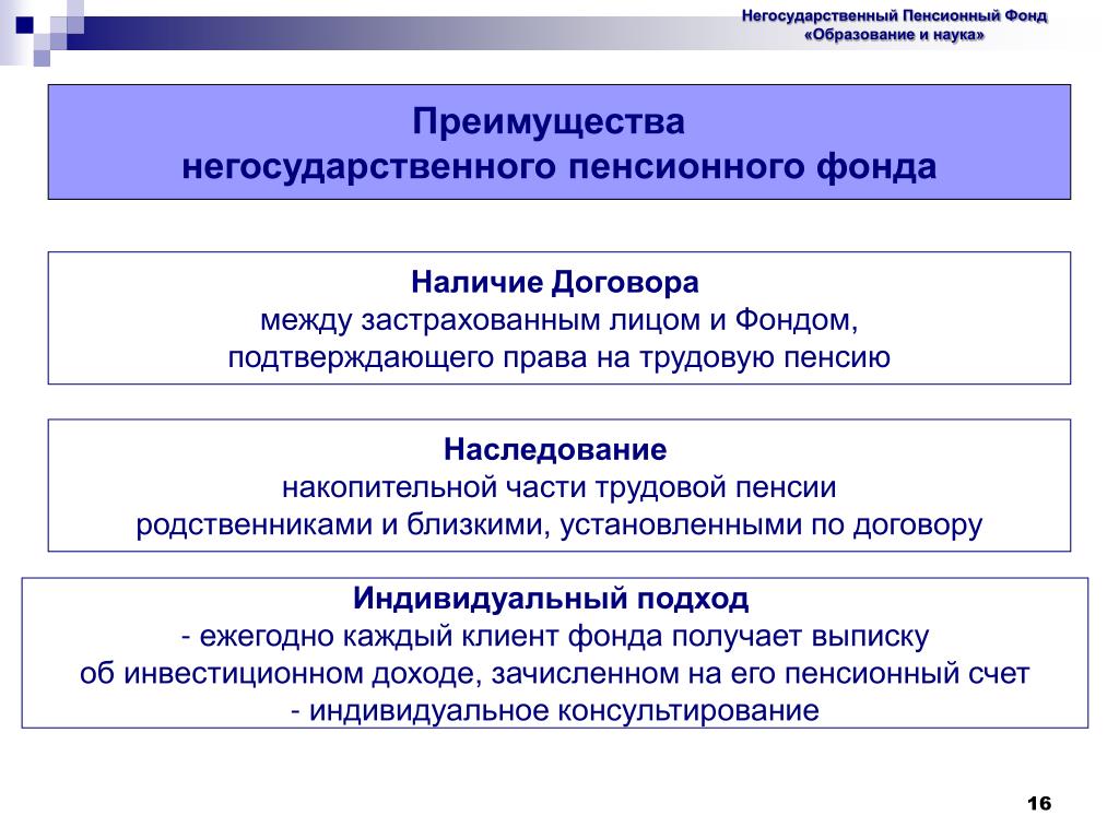 Обладают ли частные пенсионные схемы преимуществами по сравнению с государственными