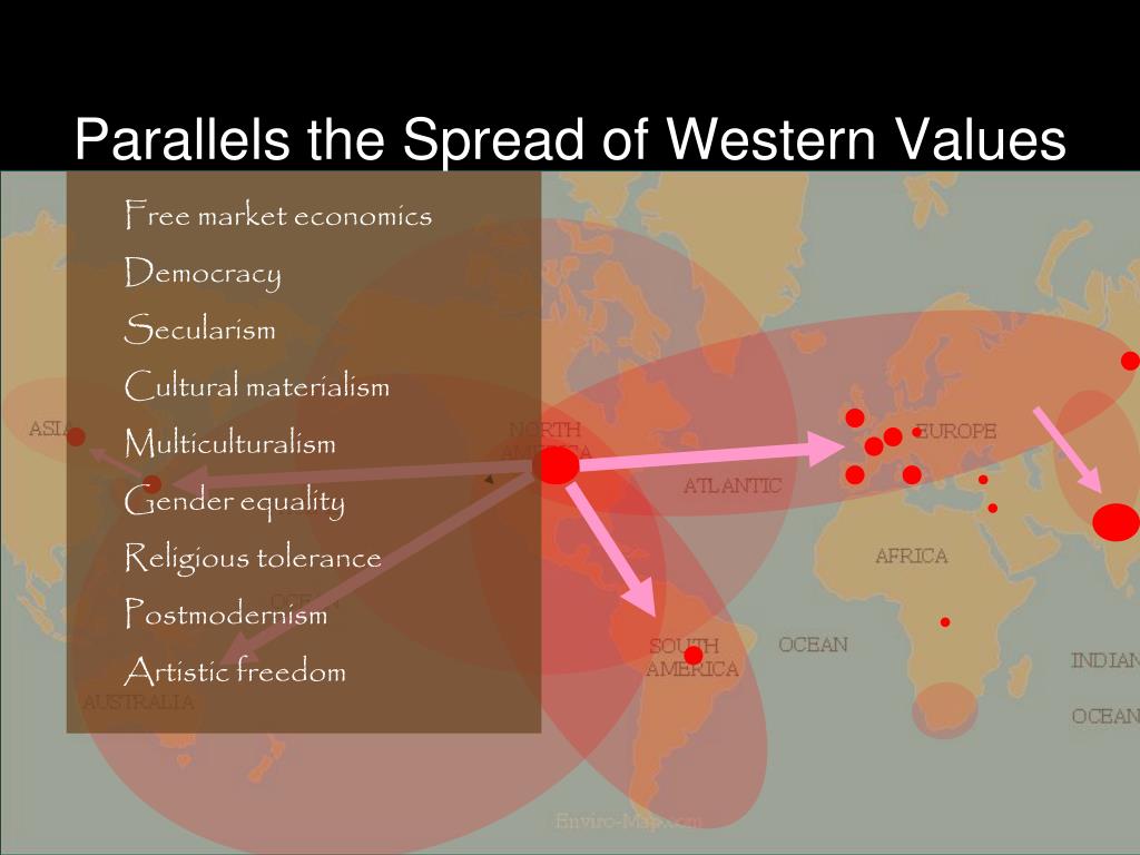 Western Values PPT - Hollywood & Cultural Imperialism PowerPoint Presentation - ID:5912685