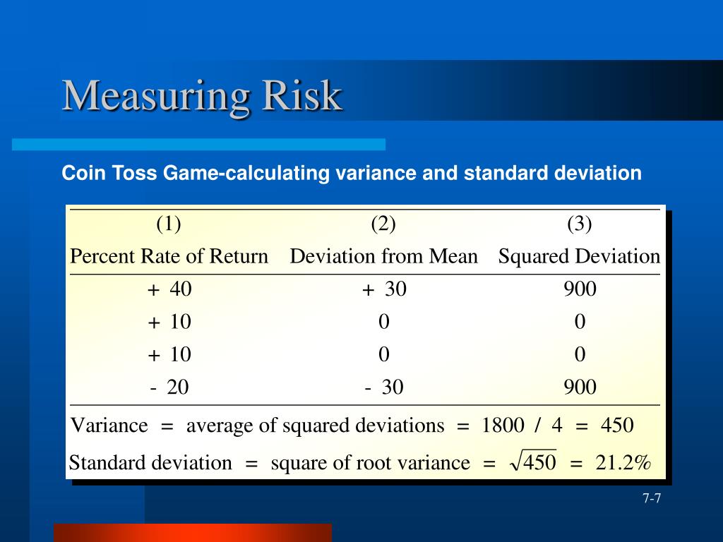 variance of coin flip variance of coin flip