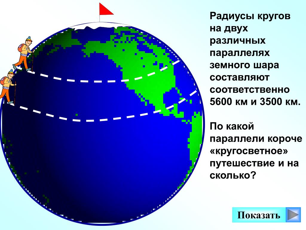 Длина параллелей земли