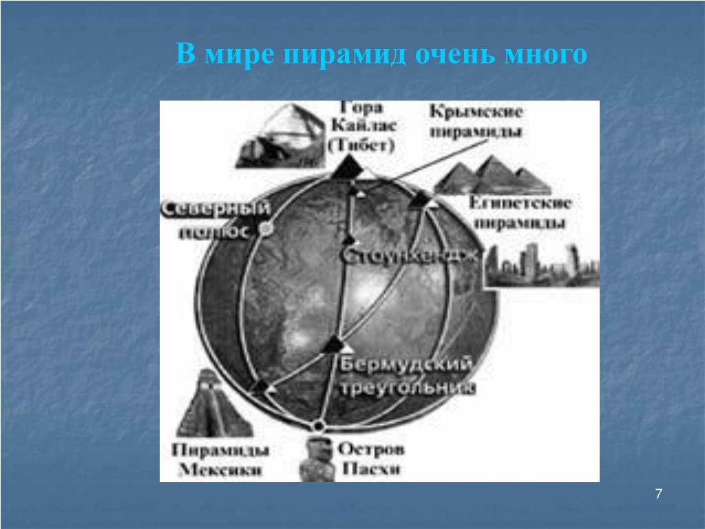 Пирамиды по всему миру карта