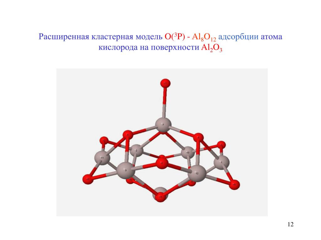 Нейтральный атом алюминия. Модель атома кислорода.