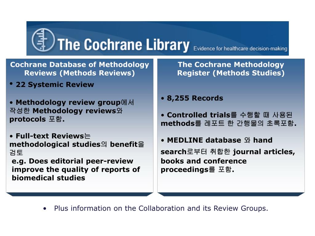 Cochrane Database of Methodology Reviews (Methods Reviews) .