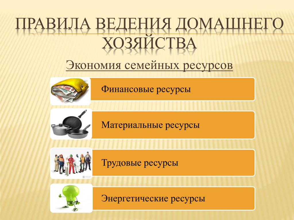 PPT - СЕМЕЙНОЕ ХОЗЯЙСТВО Урок обществознания в 5 классах PowerPoint  Presentation - ID:5915355