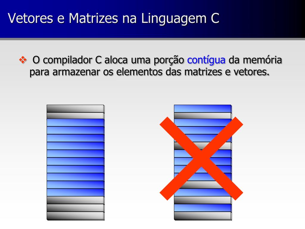 Algoritmos com matrizes e vetores - ppt carregar