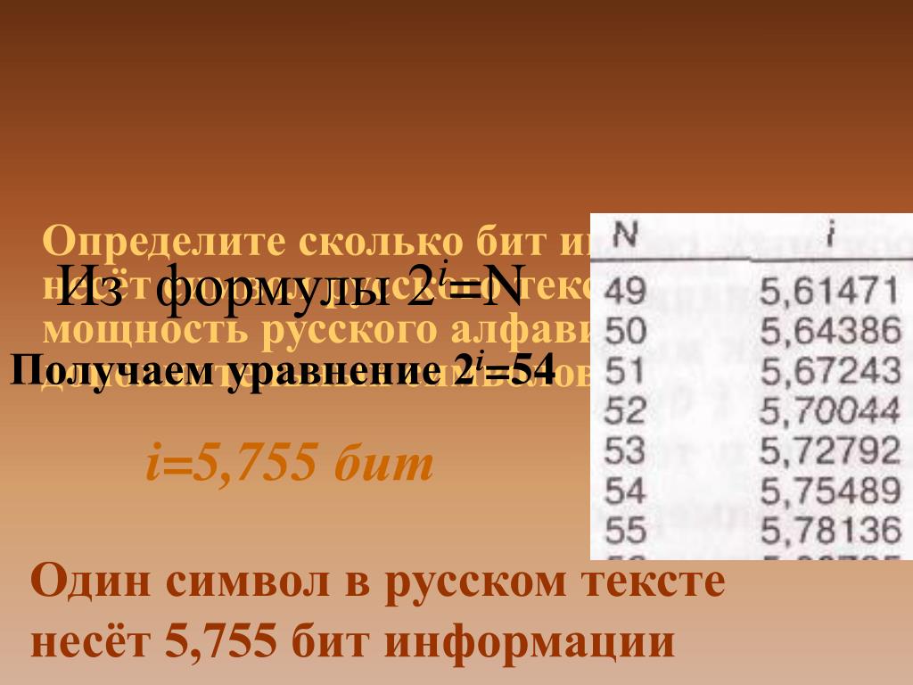 Как узнать количество бит. Сколько бит в русском алфавите. Сколько бит русский символ. Сколько битов информации несёт знаковый разряд?.