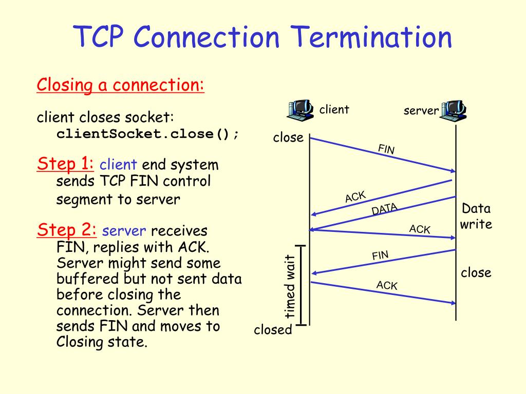 Connection terminal. TCP connection. Недостатки протокола TCP. TCP connect. Достоинства и недостатки TCP И udp.