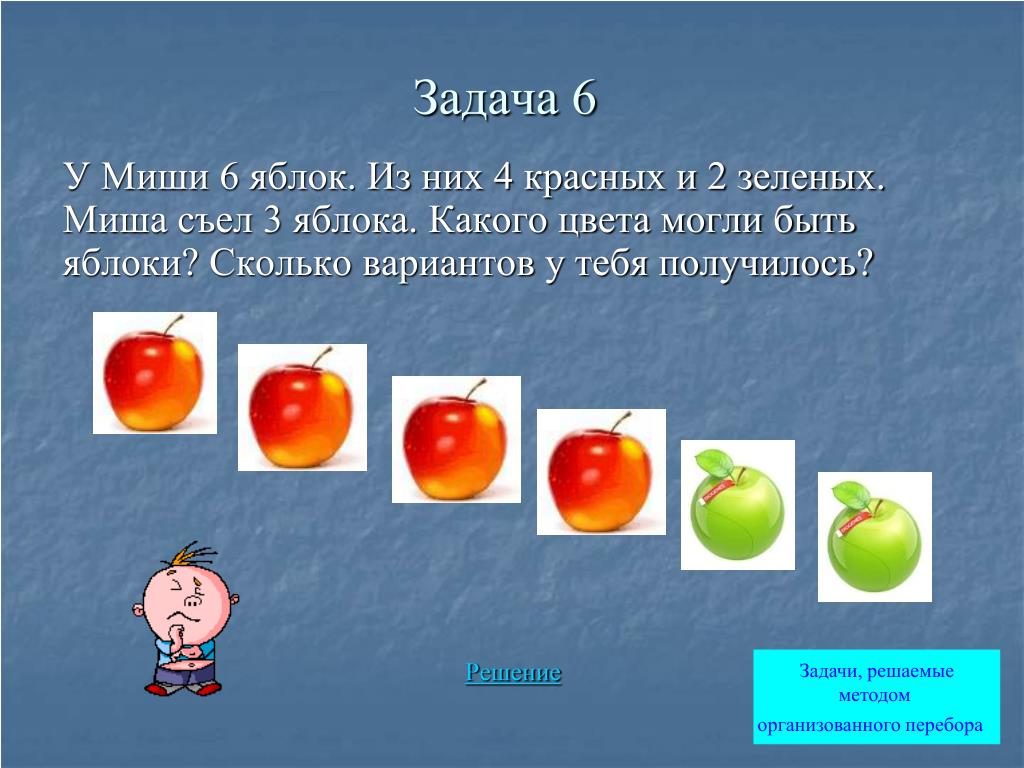 Четверо яблок. Задача про яблоки. Картинка задача про яблоки. 3 Красных яблока. Решение задачи про яблоки.