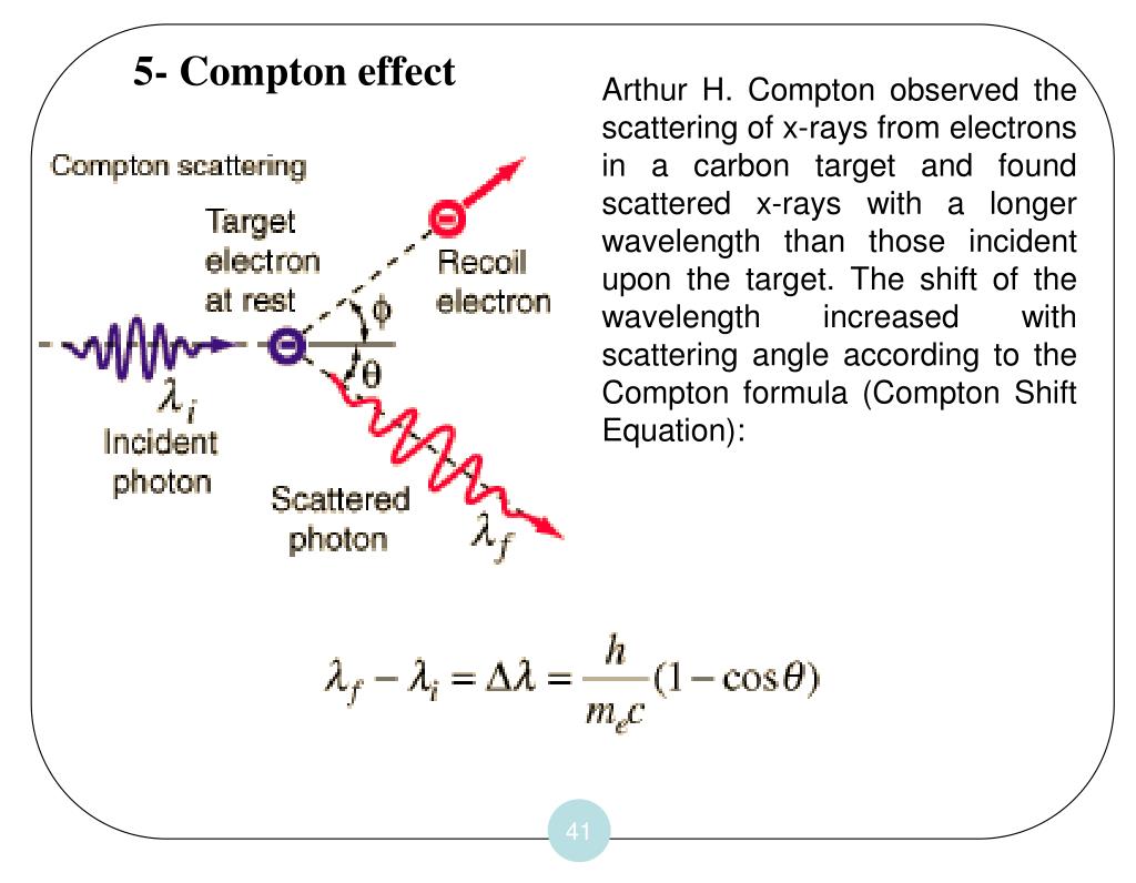 PPT - Modern Physics Part II : Introduction to Quantum physics Ch.# 40 ...