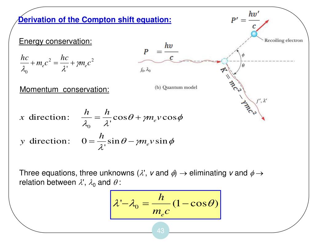 four vector derivation of compton effect