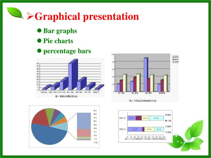 presentation of data in statistics slideshare