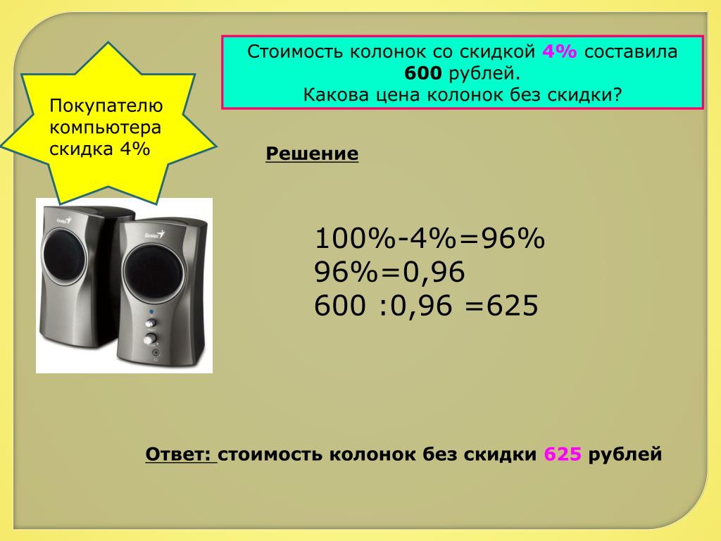 Какова Цена