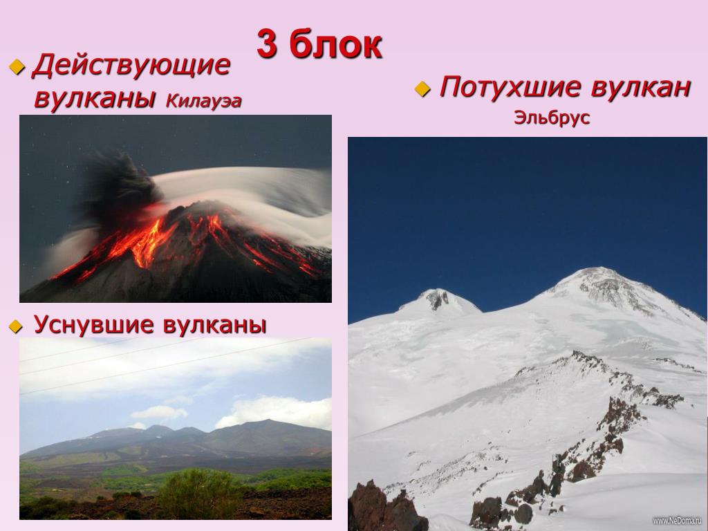 Действует ли вулкан эльбрус. Эльбрус действующий или потухший вулкан. Эльбрус потухший вулкан. Эльбрус действующий или потухший вулкан 2021. Жерло вулкана Эльбрус.
