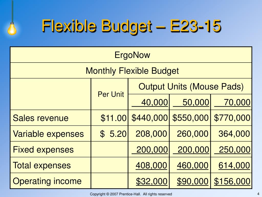 Ppt flexible budgets and standard costs powerpoint presentation free download id 5918027