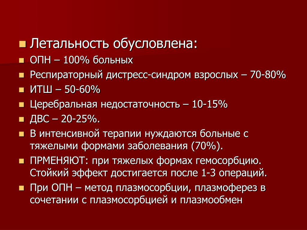 Глпс карта вызова