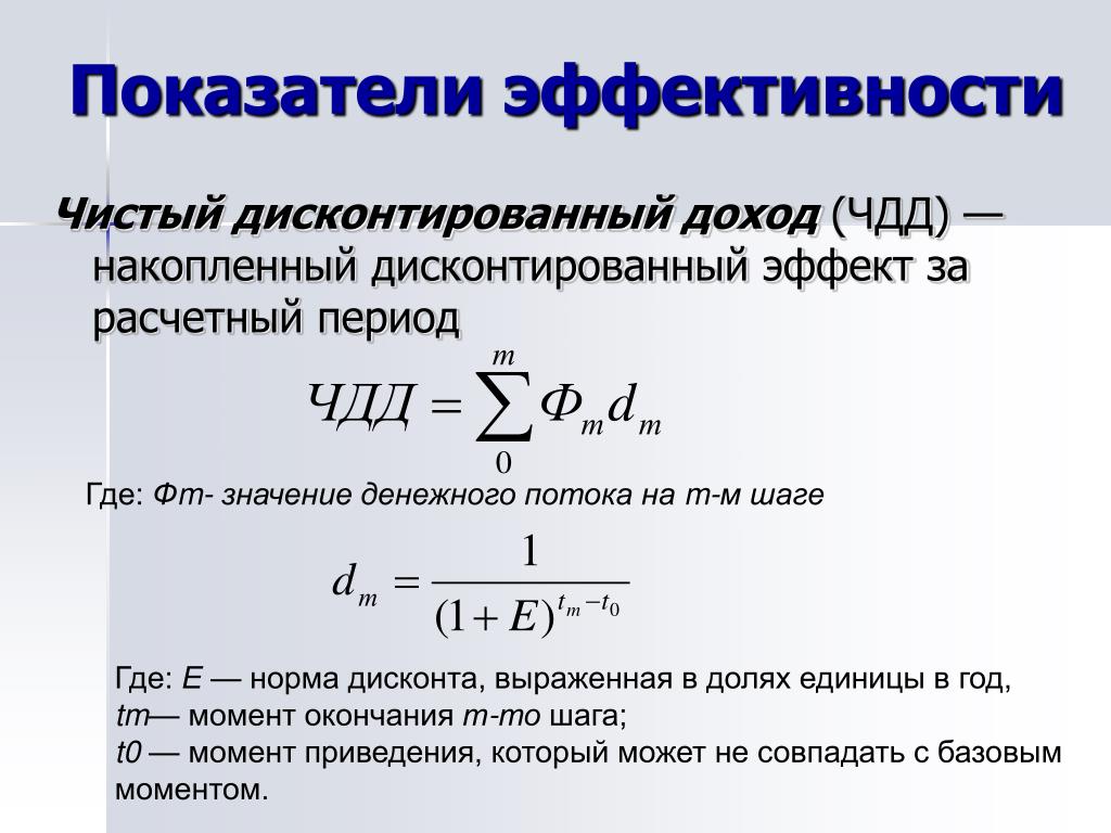 Npv инвестиционного проекта Bezhko-Eclecto.ru