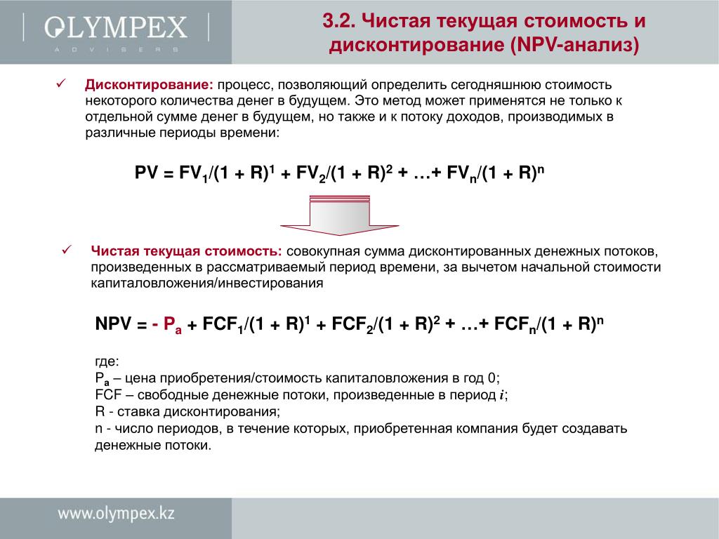 Ставка дисконтирования для инвестиционного проекта 2025 PPT - Методы финансовой оценки при M&A сделках на примере DCF ( Discounted C