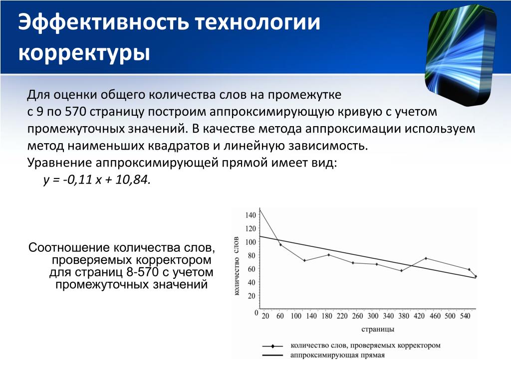 Показатели оценки эффективности технологии. Эффективность технологии. Аппроксимирующую кривую. Аппроксимирующая зависимость. Общий вид аппроксимирующей Кривой.