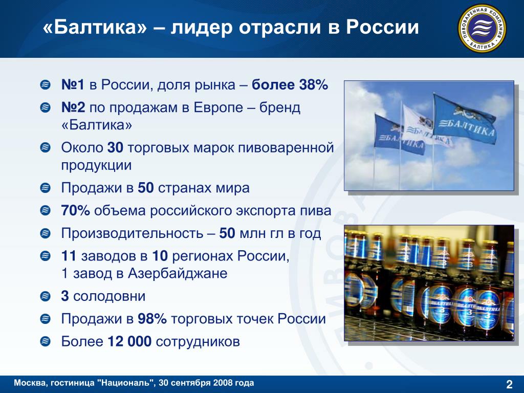 Продажа предприятия в россии. Балтика (компания). Пивоваренная компания Балтика. Завод Балтика. Балтик Лидер.