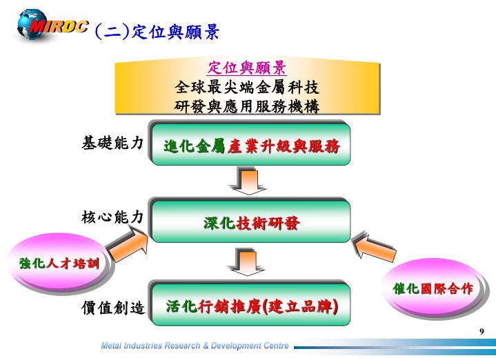 ブランド コピー 財布 プラダ | ブランド財布コピー