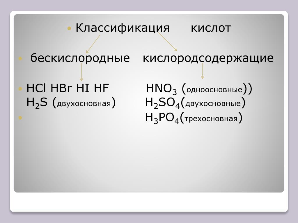 Hno3 одноосновная кислородсодержащая кислота. Одноосновные Кислородсодержащие кислоты таблица. Формулы кислородсодержащих кислот.