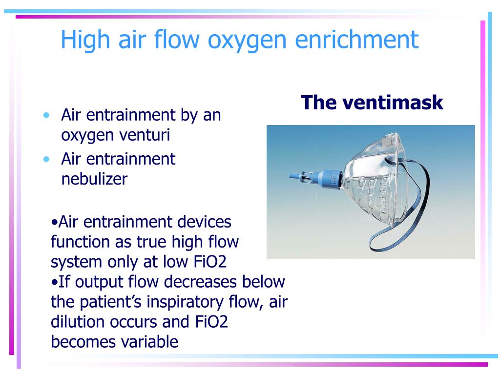 Oxygen enrichment of room air to improve well-being and productivity at  high altitude. = (Enrichissement en