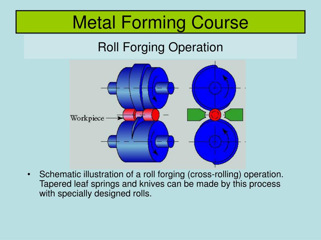 PPT Metal Forming Course PowerPoint Presentation Free Download ID ppt-metal-forming-course-powerpoint-presentation-free-download-id