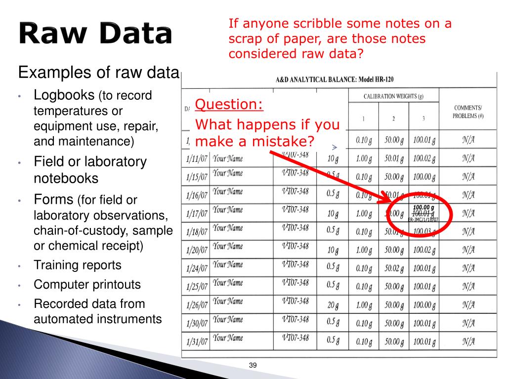 Ppt good laboratory practice glp powerpoint presentation free 