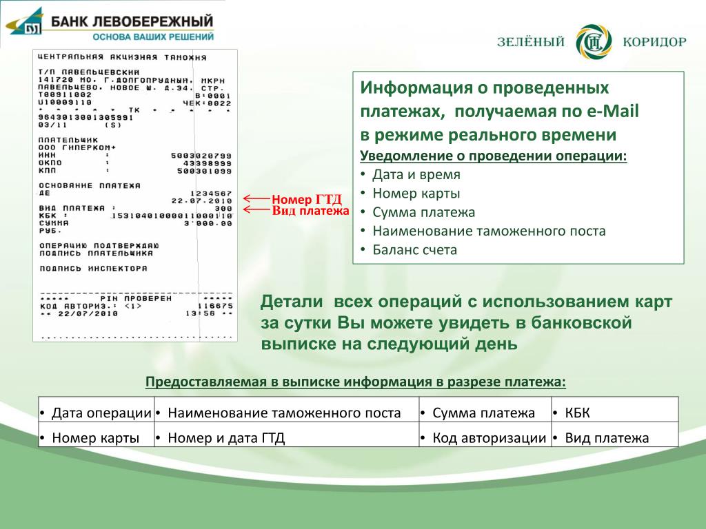 Бик левобережного банка. Как узнать номер карты Левобережного банка. Сумма платежа. Номер счета Левобережного банка. Вид платежа в банковской выписке.